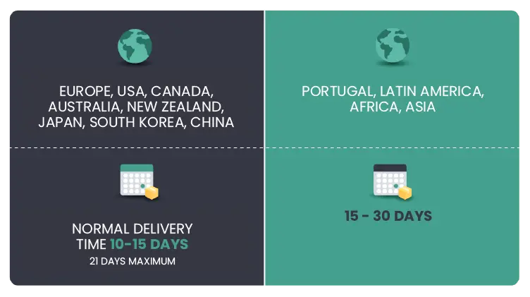 Shipping info